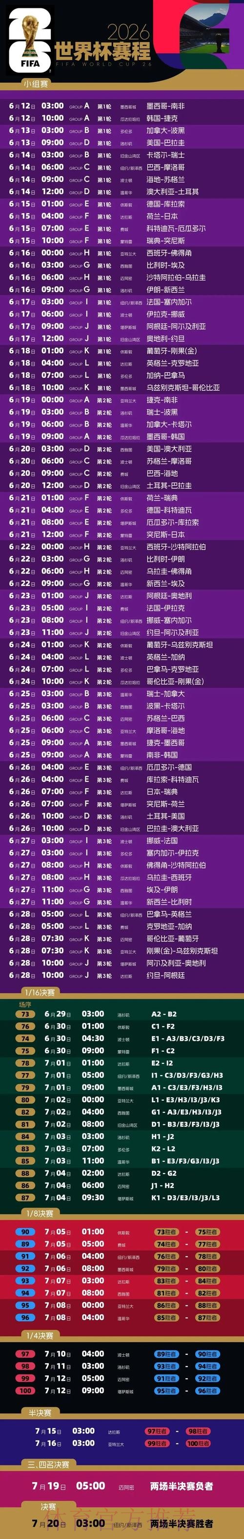 2026世界杯比赛时间详细安排比赛时间表实时查看