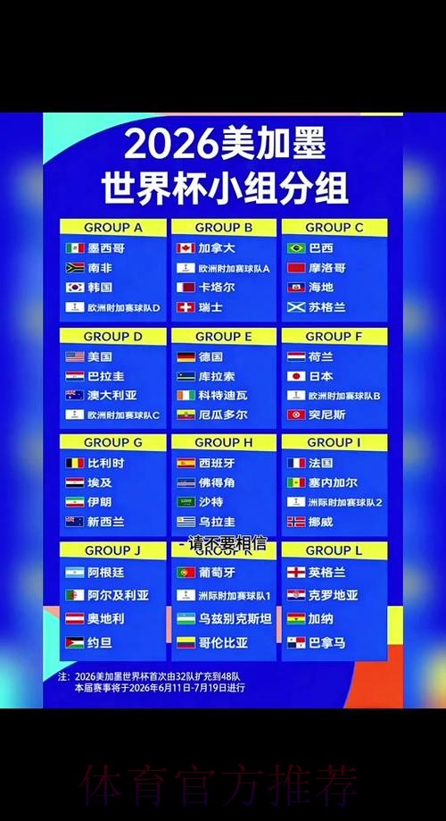 2026世界杯小组赛赛程一览比赛时间表怎么看