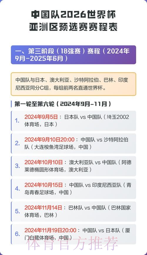 2026世界杯赛程中国时间完整安排在哪里看 2026世界杯赛程中国时间完整安排在哪里看